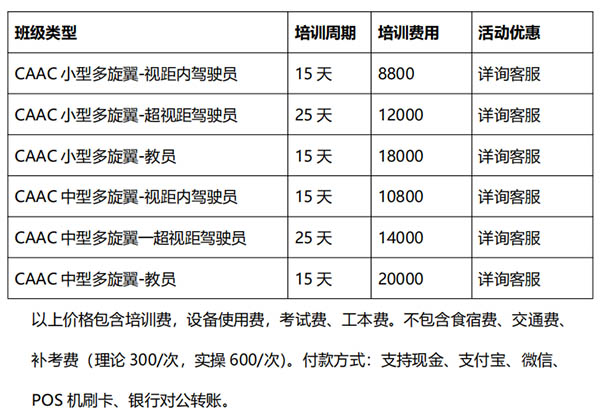 南京魔幻天空多旋翼无人机培训费用.jpg