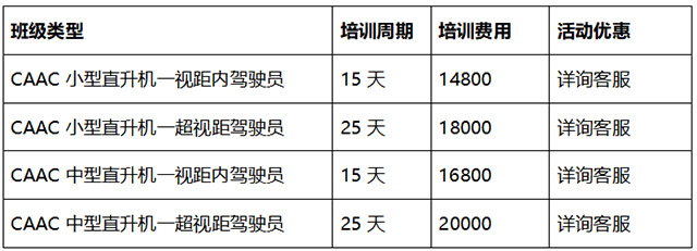 南京模幻天空直升机caac培训价格.jpg 南京模幻天空直升机caac培训价格.jpg
