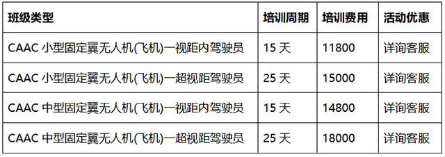 南京模幻天空固定翼无人机CAAC培训价格.jpg